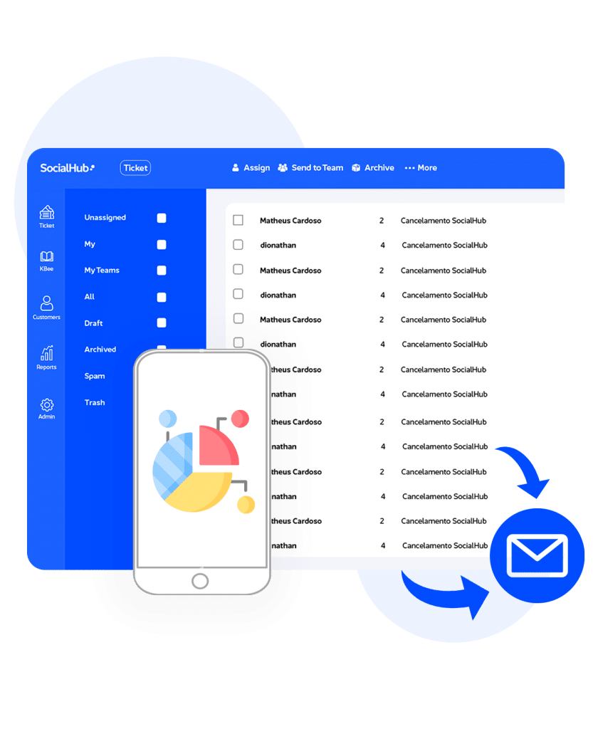 EmailIcone - Socialhub - Para todos os Negócios