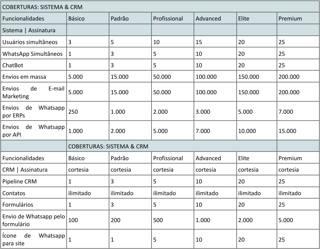 Contrato Online 3 - Socialhub - Para todos os Negócios Captura de tela de 2024 10 29 00 20 21 - Socialhub - Para todos os Negócios