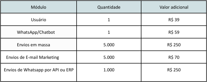 Contrato Online 4 - Socialhub - Para todos os Negócios Captura de tela de 2024 10 29 00 21 34 - Socialhub - Para todos os Negócios