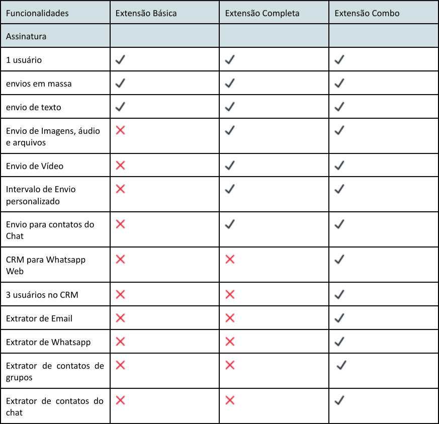 Contrato Online 5 - Socialhub - Para todos os Negócios Captura de tela de 2024 10 29 00 28 20 - Socialhub - Para todos os Negócios