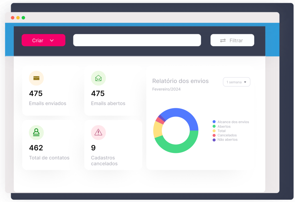 SocialHub.pro Democratizando o Marketing Digital 10 - Socialhub - Para todos os Negócios emailmkt - Socialhub - Para todos os Negócios