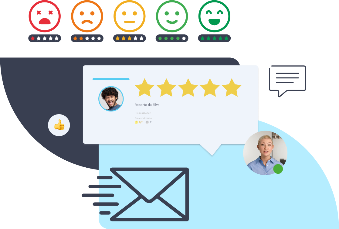 SocialHub.pro Democratizando o Marketing Digital 17 - Socialhub - Para todos os Negócios melhor experiencia do cliente
